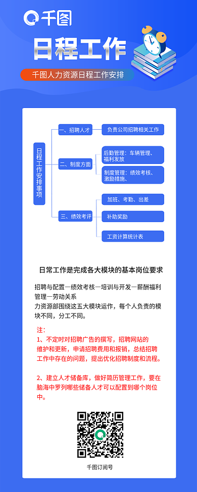 蓝色大气订阅号招聘与配置计划表长图海报