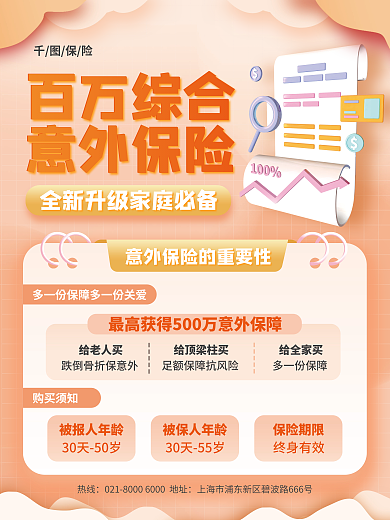 意外险金融保险百万综合海报