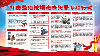 打击整治枪支包括军用枪违法犯罪宣传展板