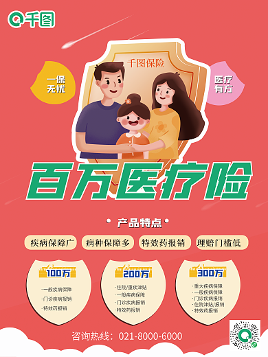 百万医疗险咨询热线100万一保无忧