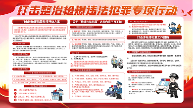 党建风全面梳理违法犯罪宣传展板