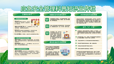 应急安全用气不准宣传栏展板