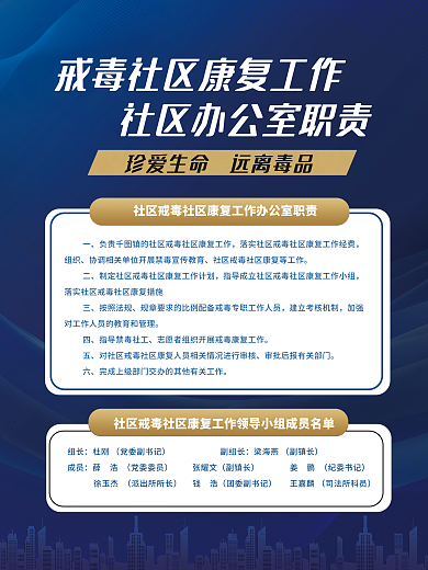 社区戒毒组织按照法规工作办公室职责制度板海报