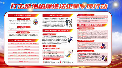 打击整治弹药包括枪支包括违法犯罪宣传展板