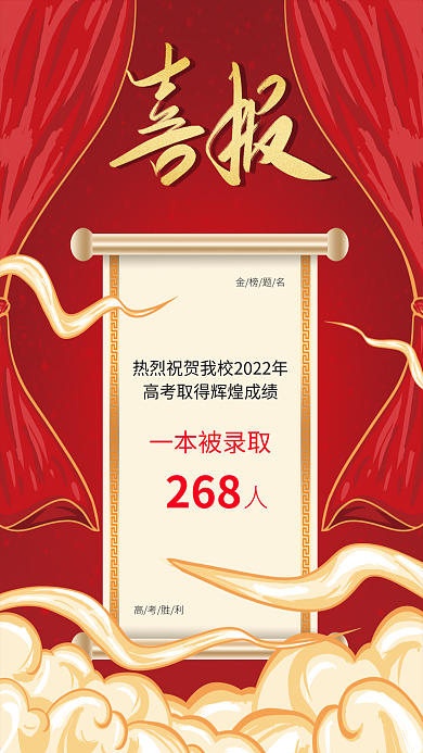 高考国潮风金榜题名高考胜利红色喜报