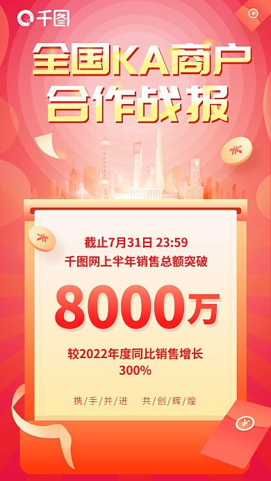 商户合作合作战报300地产销售战报红色喜庆海报