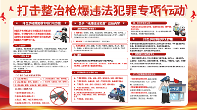 党建风全面梳理枪爆违法犯罪宣传展板