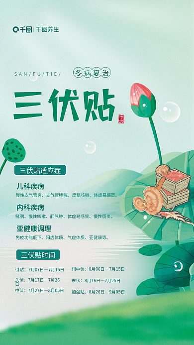 中医三伏贴冬病夏治夏季养生知识宣传海报