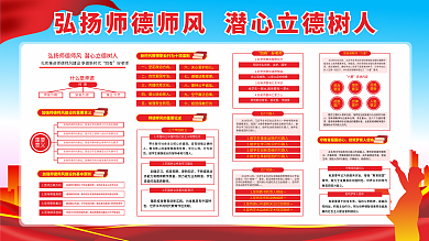 师德师风潜心立德树人宣传栏