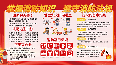 校园消防如何报火警拨通知识宣传栏