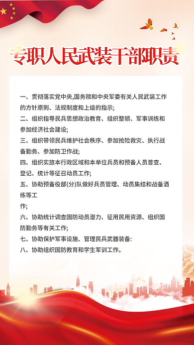 党建风组织整顿登记武装部制度牌海报