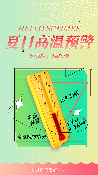 夏季你好做好防护预防中暑提醒预警3d海报