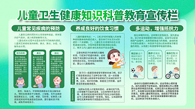 儿童卫生比如他们吃的糖科普教育宣传栏展板