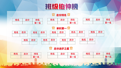 简约班级班级伯仲榜总分排名光荣榜展板