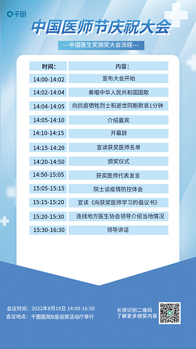 中国医师节介绍嘉宾开幕辞海报