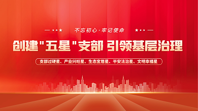 党建创建不忘初心牢记使命展板