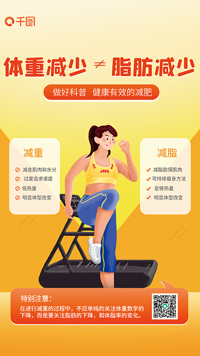 减重减重低热量对比科普海报