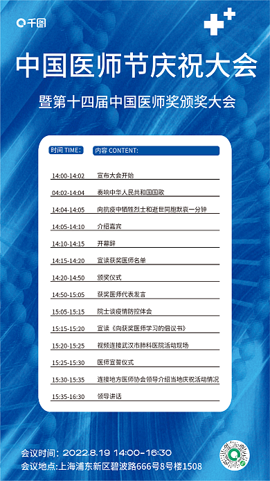 中国医师节介绍嘉宾开幕辞流程