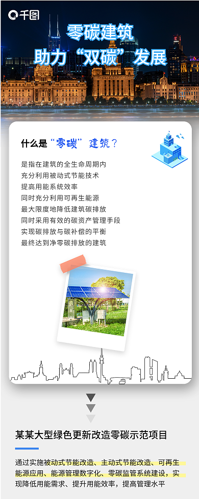 工程建筑科技智能新媒体公众号推文长图