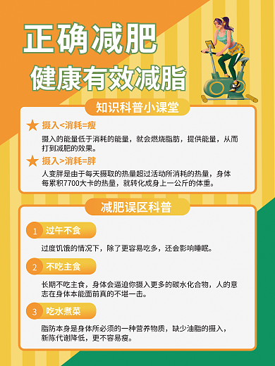 医疗减肥过午不食不吃主食科普海报