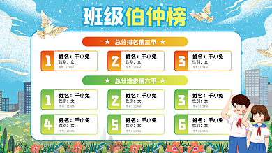 学校班级伯仲榜单光荣榜展板