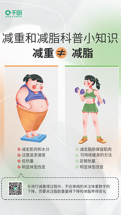 减重减重减脂低热量知识科普对比海报