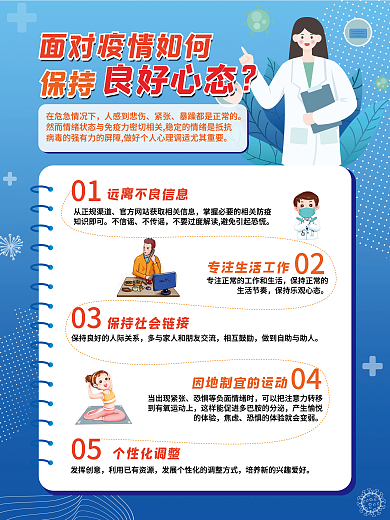 面对疫情良好心态心态科普海报