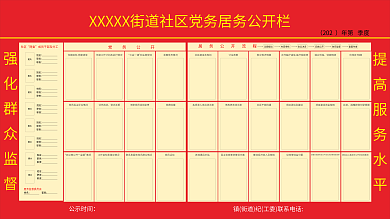 街道社区党务202年第季度公开栏