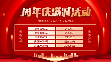 喜庆周年活动时间送100元活动展板