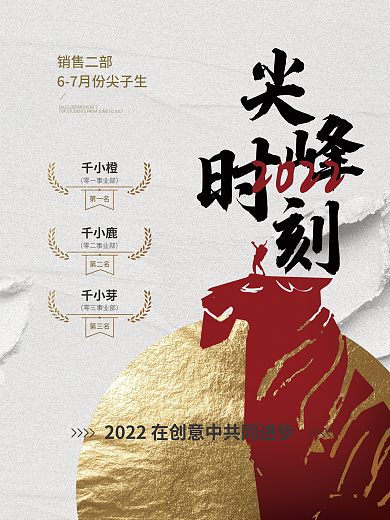 喜庆热销销售二部第一名海报