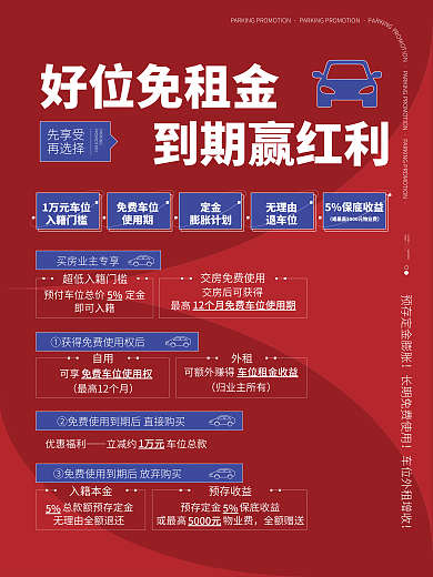 地产车位好位免租金到期赢红利促销海报