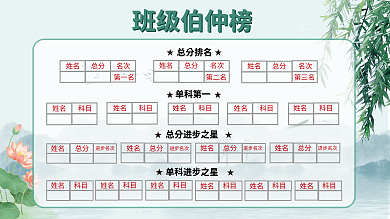 学校班级姓名科目光荣榜展板