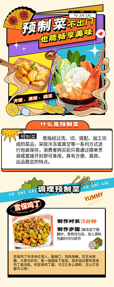 手绘风宫保鸡丁制作时长宣传长图