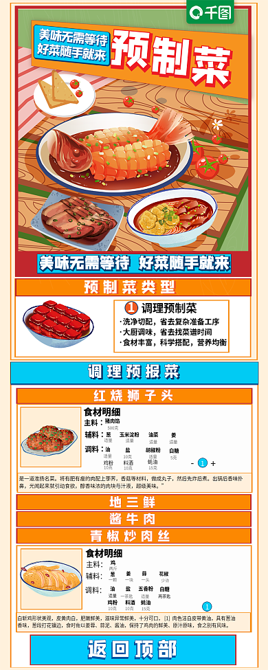 预制菜洗净切配大厨调味制作信息长图