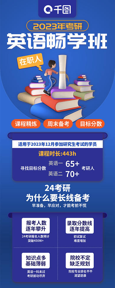 23年考研在职人课程精炼英语畅学班
