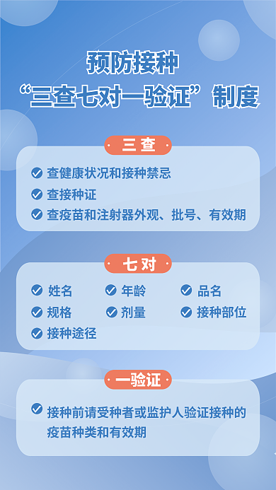 预防接种三查七对一验证制度疫苗接种
