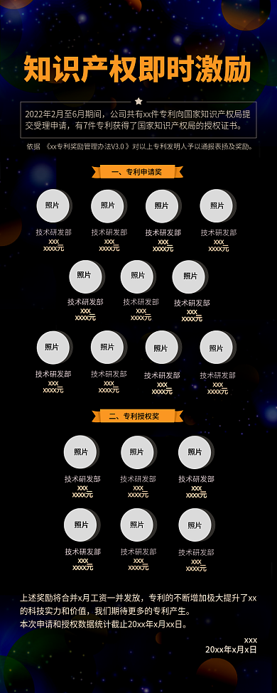 公司集团xxx专利申请奖奖励海报h5配图长图