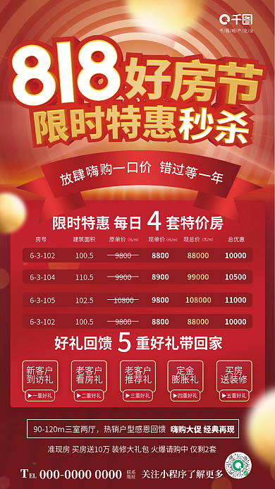 创意喜庆▶一重好礼新客户节地产楼盘促销活动海报