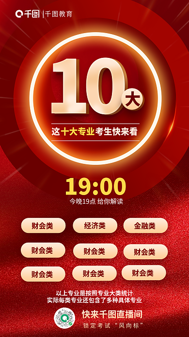 红色大气教育1900专业选择宣传海报