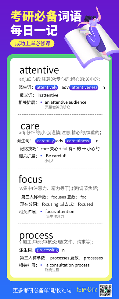 考研单词考研必备每日一记学习科普教育培训长图海报