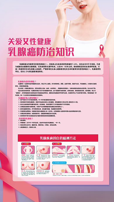 关爱女性以及4060岁之间预防防治知识海报