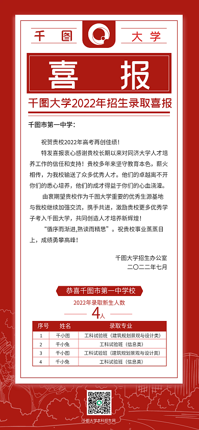 大学录取市第一中学特发喜报感谢信喜报贺报海报