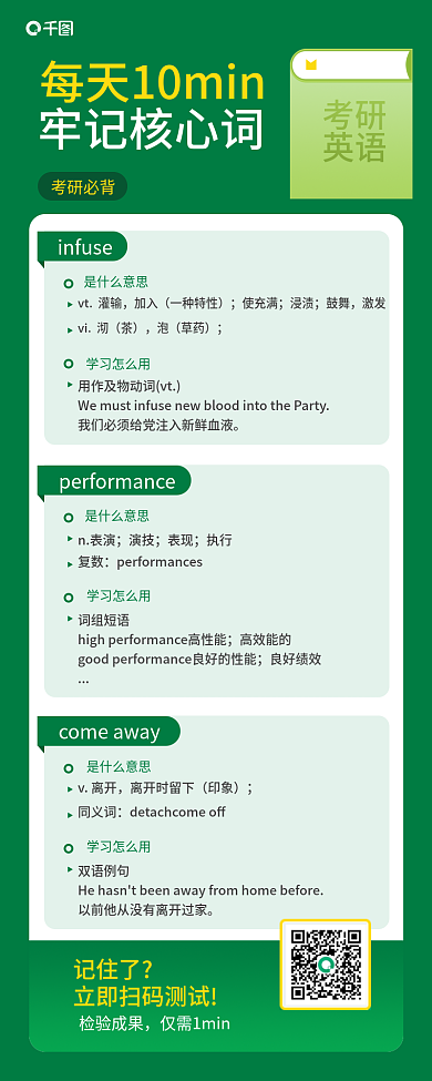 考研必背词语考研英语小清新手机海报