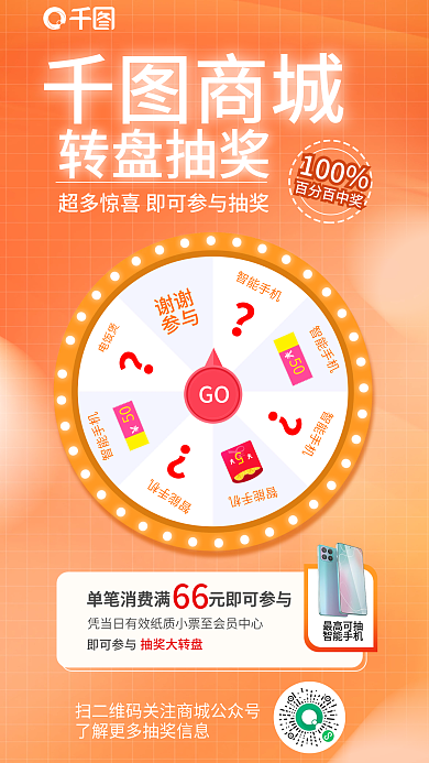 商场福利GO谢谢海报