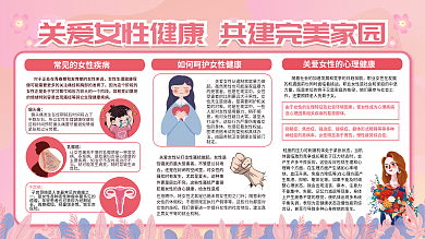 关爱女性血压升高抑郁健康展板