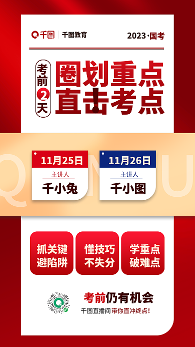 大字报国主讲人千小兔冲刺课宣传海报