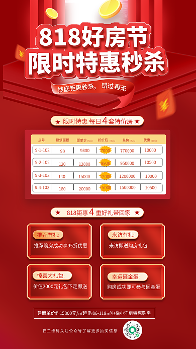 创意喜庆909800节地产楼盘促销活动海报