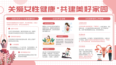 关爱女性展架展板简约小清新