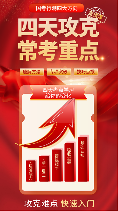 教育培训四天攻克常考重点考行测四大方向培训精研海报