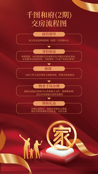 红金风和府2期交房流程图交房流程宣传海报
